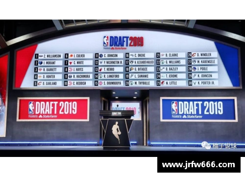NBA近年选秀状况分析及未来发展趋势